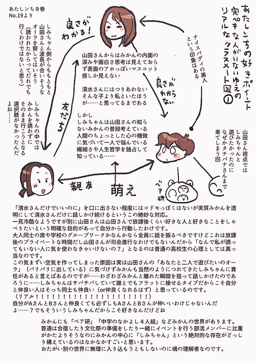 koroneri's tweet photo. あたしンちの好きポイント
3人以上人間がいた時のリアルな相関図 https://t.co/l8u30Tyttd