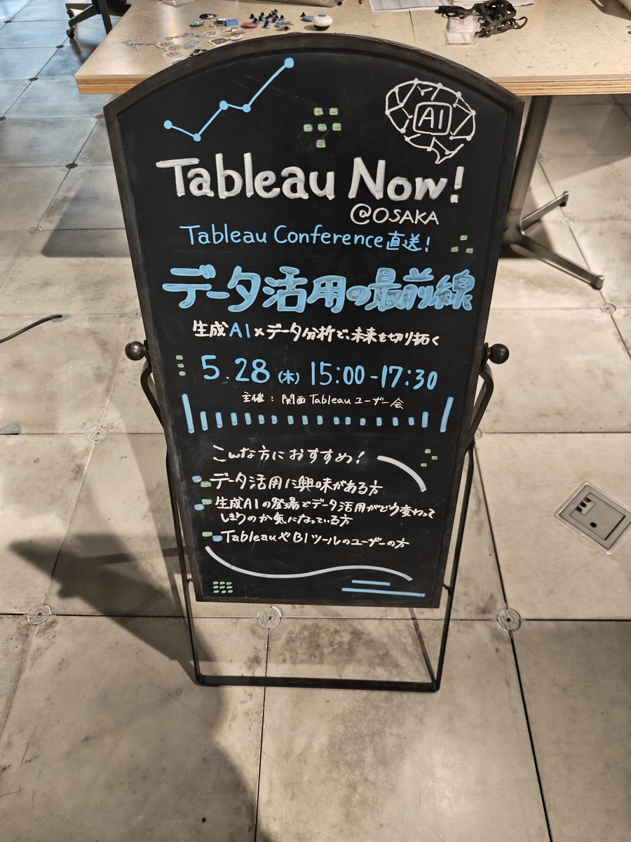 unbosoms's tweet photo. 始まりました!かわいい看板嬉しい✨️
#Tableaunow #quintbridge https://t.co/2QcGWbvX0D
