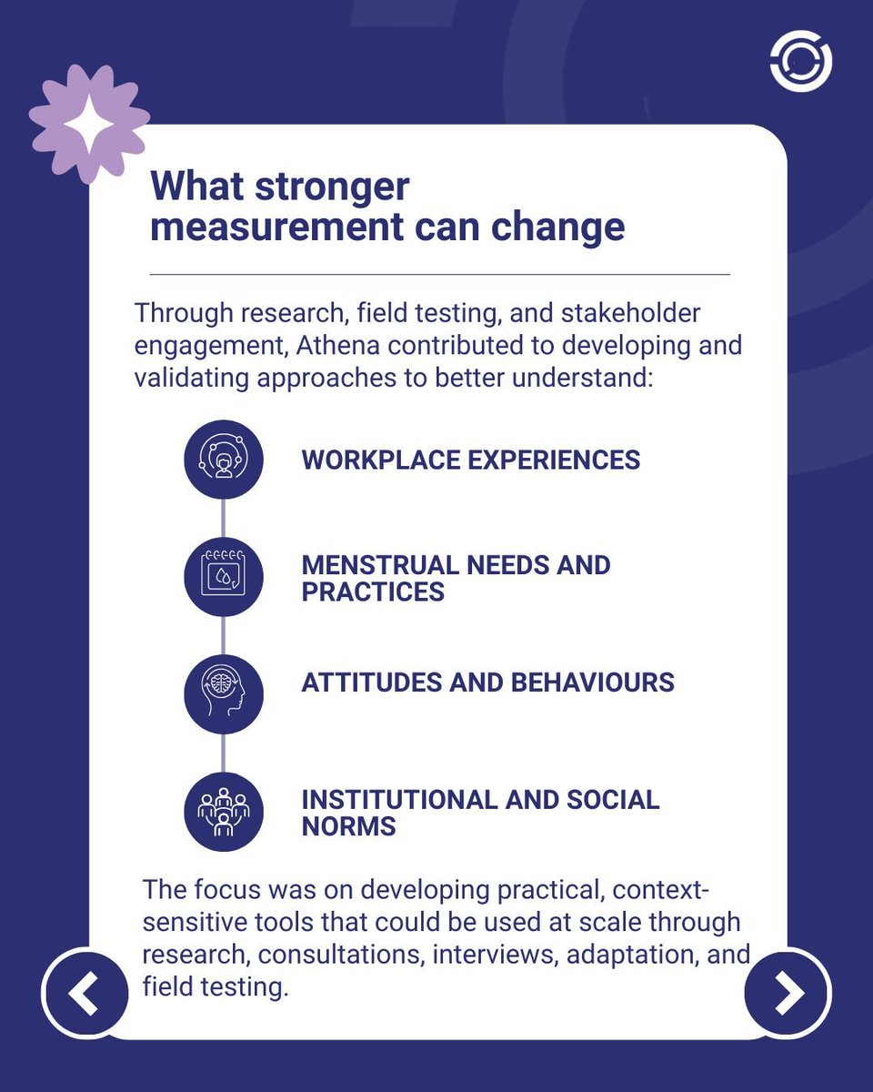 a_infonomics's tweet photo. Menstrual health is a key part of workplace wellbeing. Yet, in many workplaces, menstrual needs remain hard to discuss, understand, and measure.

Athena Infonomics supported validated MHM metrics to make workplace menstrual needs visible and rooted in care. #MenstrualHygieneDay https://t.co/HgKxPeAOKX