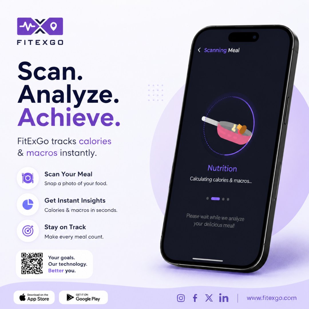 FitExGo tweet picture