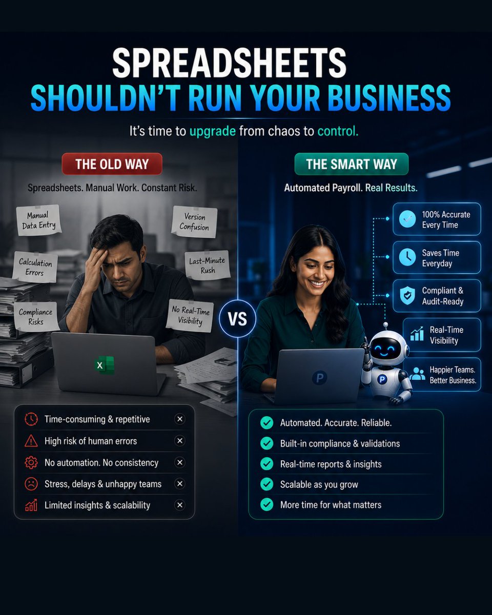 PayrollRobot's tweet photo. Spreadsheets shouldn’t be running modern businesses.
Automation brings accuracy, visibility, and control without the manual chaos.

🔗 https://t.co/OL2tCamNRJ
Book Your Call - https://t.co/XqMAzrN3TT

#payrollautomation #hrtech #aiautomation #businessgrowth #futureofwork https://t.co/I1lkZbR7Os