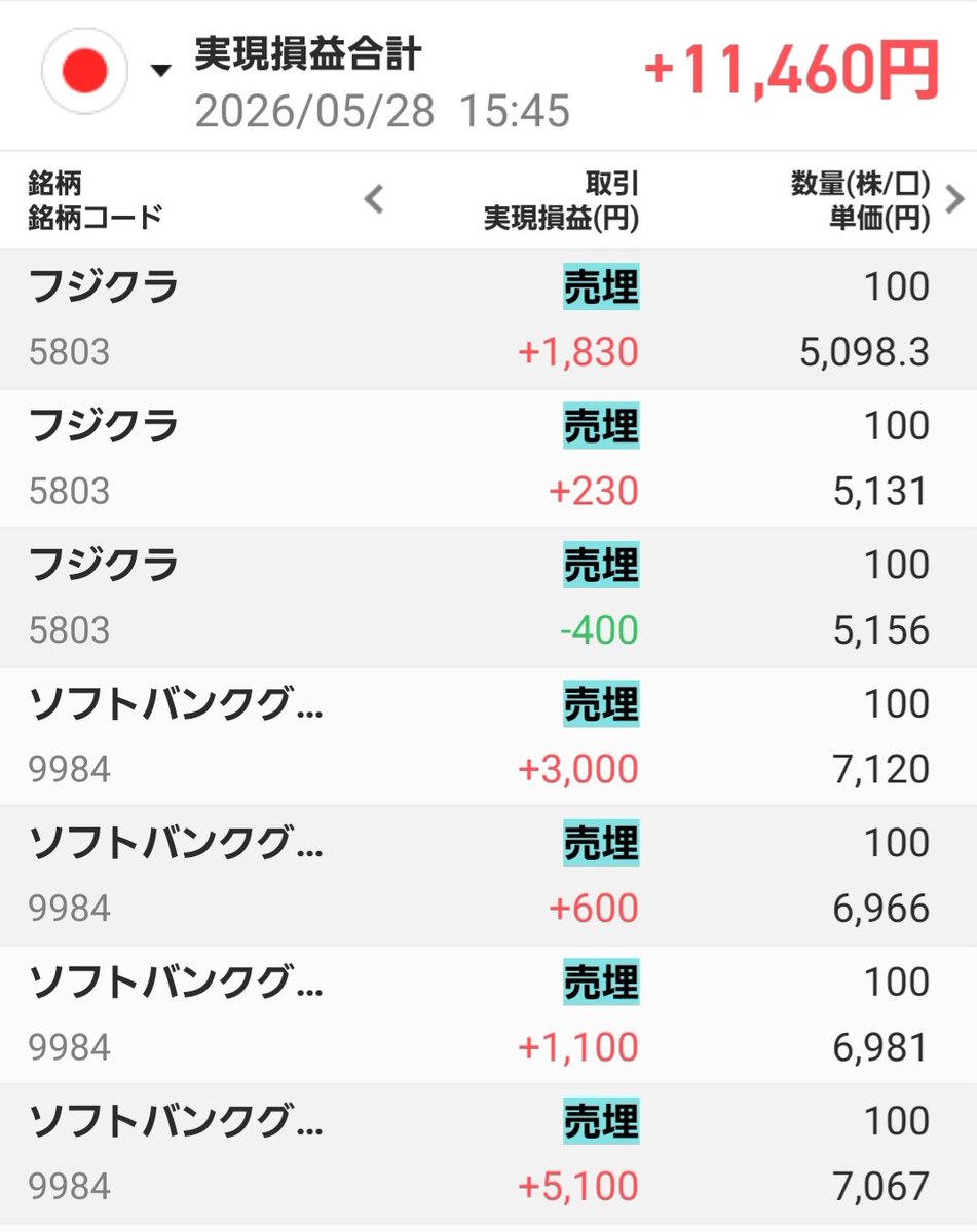 ららん🧸株 tweet media