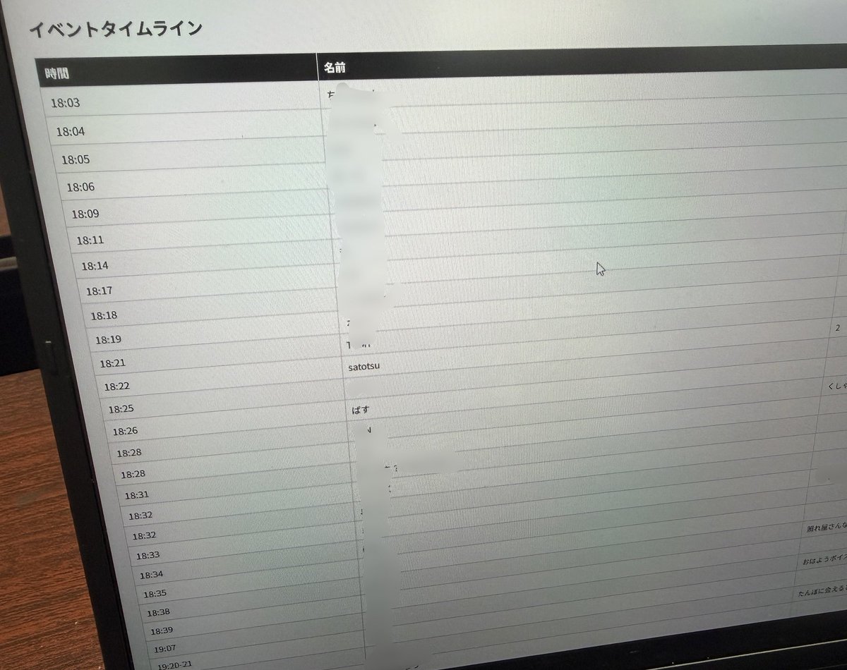 さとつ tweet media