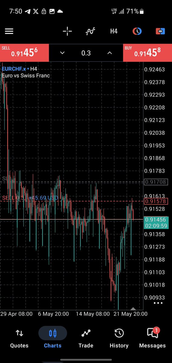 CmtTrade tweet media