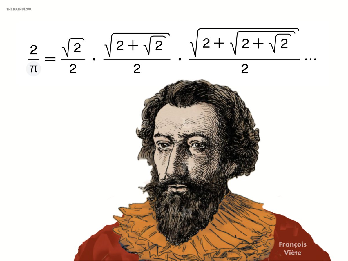 The Math Flow tweet media