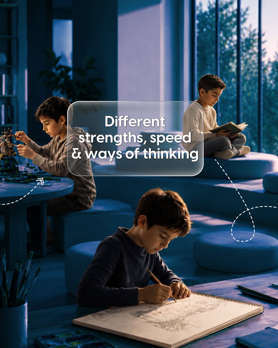 IraUniversal's tweet photo. Every child sees the world in their own unique way.
Different strengths.
Different pace.
Different ways of learning and thinking.

🎓Admissions Open
📞80198 91199 / 80198 92299
🌐https://t.co/cAoySNZnpp

#IRAUniversalSchool #AdmissionsOpen #EveryChildMatters #BowrampetSchools https://t.co/0rcRFX6dzN