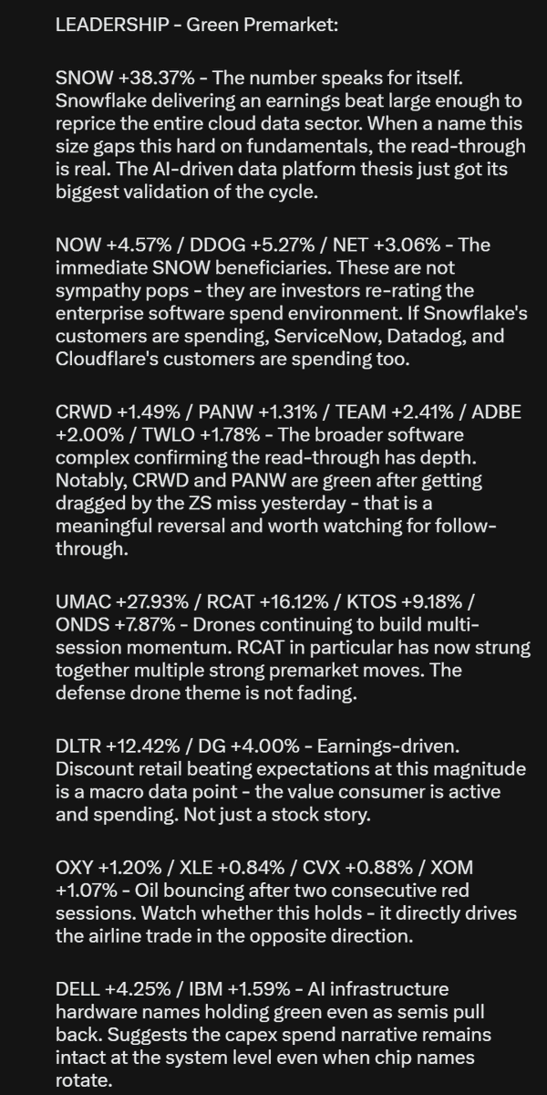 TradersAscent tweet picture