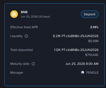VenusProtocol's tweet photo. The Pendle fixed rate vault matures in less than a month! Have you locked in your yield yet? 👀

https://t.co/VbXixHyM7W https://t.co/90NAjMOKXg