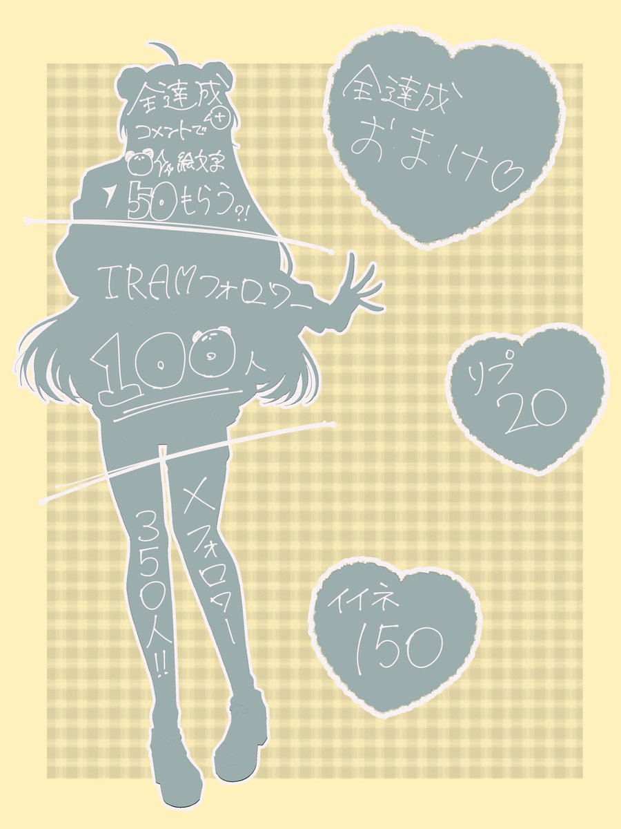🐼#立ち絵公開チャレンジ︎︎ 🐼 ｺﾝﾊﾟﾝﾀﾞ‼️そろそろ配信を初めて2ヶ月