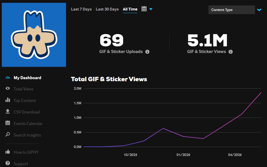 Grumpysmurf_xyz's tweet photo. We just hit over 5 MILLION views on Giphy! 🤯🎉

Huge thanks to everyone using our GIFs daily to bring your messages to life. 

Remember, you can find them on any app just by searching for “ApeHands” or “BoredOnChain” in the GIF section 

👀 Stay tuned: we’ll be updating the collection very soon with brand new cinematics so you have even more options to use! 🎬🚀