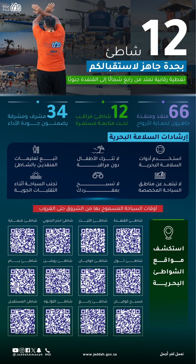 أمانة محافظة جدة tweet media