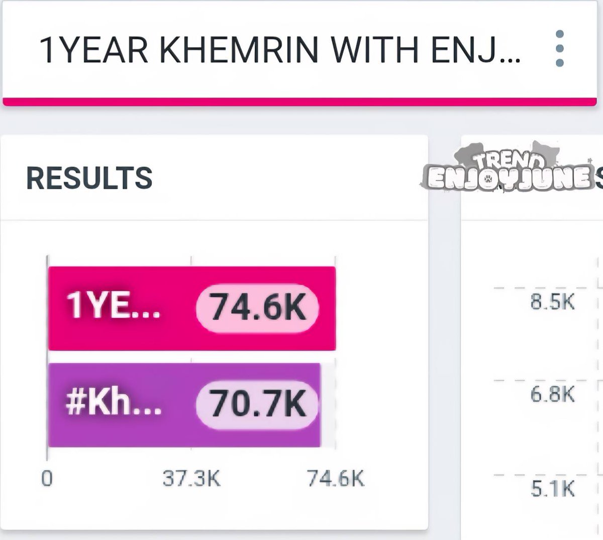 trend_enjoyjune's tweet photo. ✨ขอบคุณทีมหน้าจอ หน้างานทุกๆคน ทุกคนคือส่วนนึงที่เกิดการรวมพลครั้งนี้ โปรเจคนี้ขาดใครในเจแลนด์ไปไม่ได้เลยจริงๆ ขอบคุณที่อยู่ด้วยกันมา จนวันนี้เราได้พาเอนจอยจูนไปขึ้นป้ายที่พารากอนแล้ว ทำได้จริงๆแล้วน้าาา อยู่ด้วยกันไปอีกยาววๆเลยนะคะ รักน้อยๆแต่รักนานๆน้าา 🥰😘💕

#Enjoyjune #เอนจอยจูน
