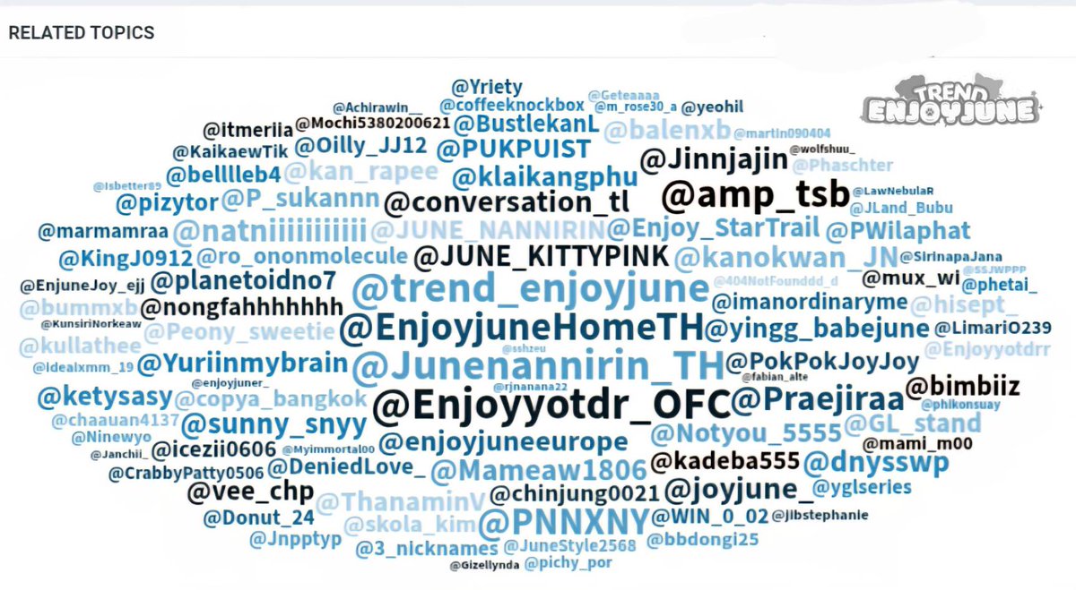 trend_enjoyjune's tweet photo. ✨ขอบคุณทีมหน้าจอ หน้างานทุกๆคน ทุกคนคือส่วนนึงที่เกิดการรวมพลครั้งนี้ โปรเจคนี้ขาดใครในเจแลนด์ไปไม่ได้เลยจริงๆ ขอบคุณที่อยู่ด้วยกันมา จนวันนี้เราได้พาเอนจอยจูนไปขึ้นป้ายที่พารากอนแล้ว ทำได้จริงๆแล้วน้าาา อยู่ด้วยกันไปอีกยาววๆเลยนะคะ รักน้อยๆแต่รักนานๆน้าา 🥰😘💕

#Enjoyjune #เอนจอยจูน