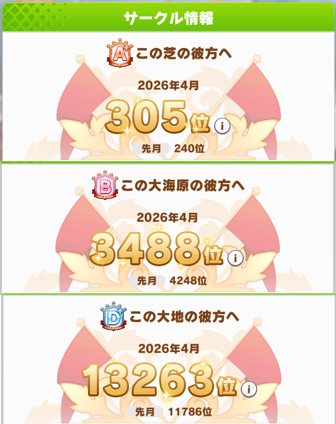 ガルフロット_この芝の彼方へ_リーダー tweet media