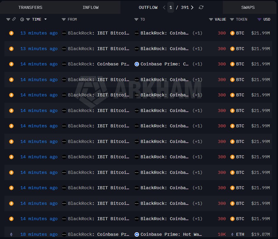 coinpary tweet media