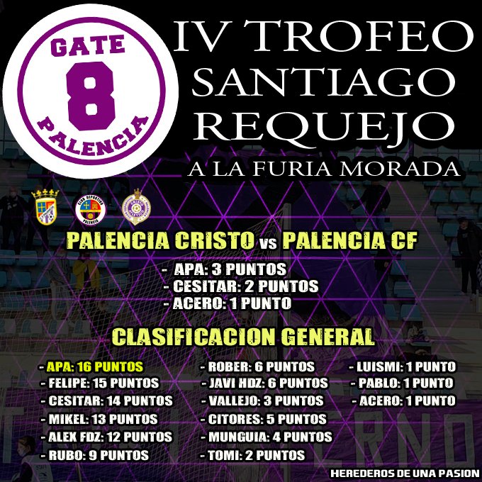 Gate8palencia's tweet photo. Gate 8 Palencia

IV TROFEO SANTIAGO REQUEJO

@Gate8palencia @PalenciaCristo
#SomosPalencia #PocosPeroLocos https://t.co/Liiwn3YvT9