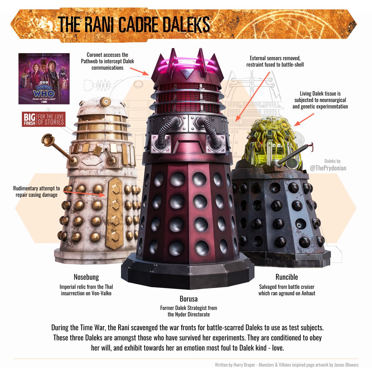 ThePrydonian's tweet photo. The Rani enters the Time War but not alone, she brings along with her some twisted new creations of Skarosian origin.

These heavily augmented Daleks will make great weapons for the Rani's schemes to finally come to fruition.

#DoctorWho #DrWho #Daleks #Dalek #BigFinish #TheRani https://t.co/5mysIewdxM