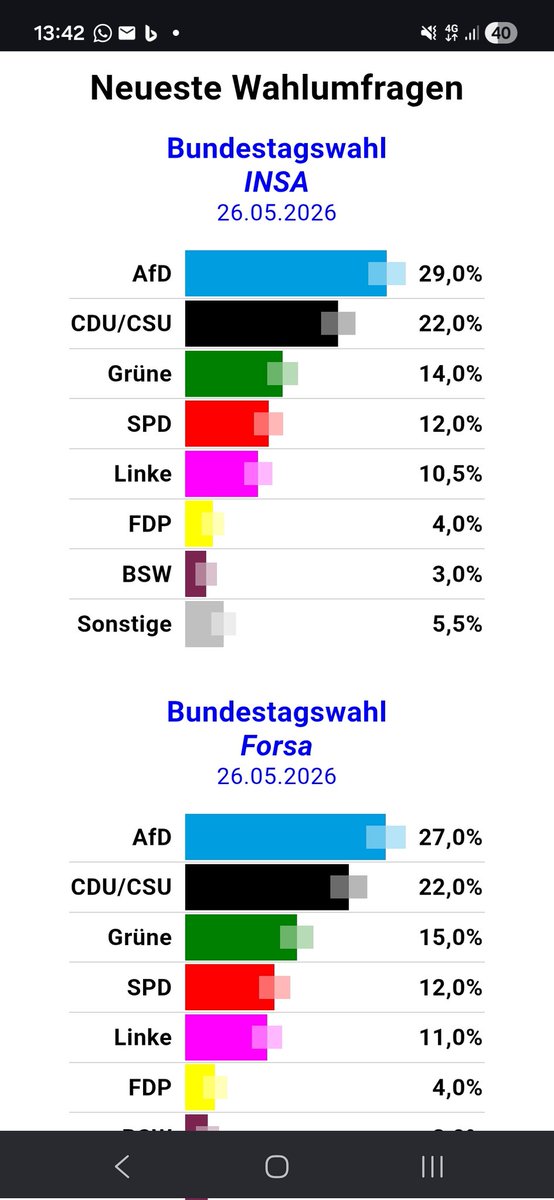 Bollle tweet media