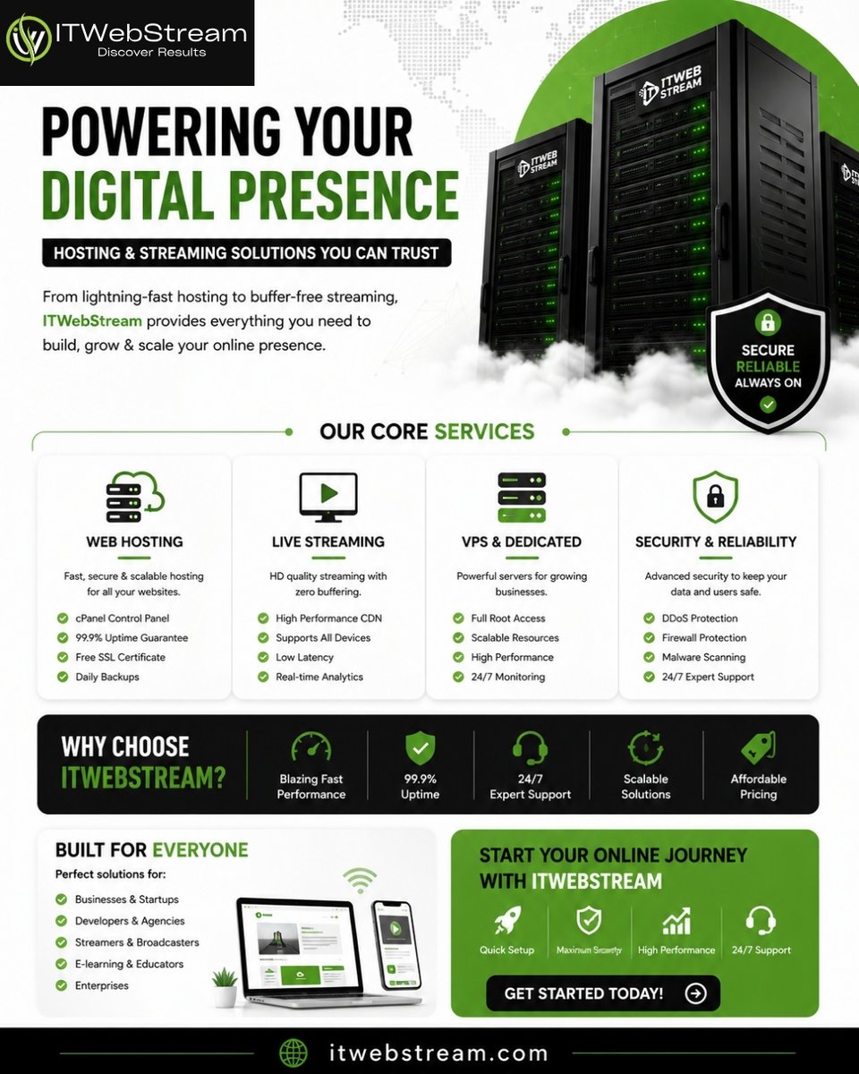 ITWebStream's tweet photo. Power your digital presence with secure hosting, live streaming, VPS servers, and 24/7 support from @ITWebStream. Build faster, safer, and smarter online. 🚀🌐🔒

#ITWebStream #WebHosting #VPSHosting #DigitalPresence #CloudHosting #CyberSecurity #OnlineBusiness #BusinessGrowth https://t.co/Rp7669RDWH