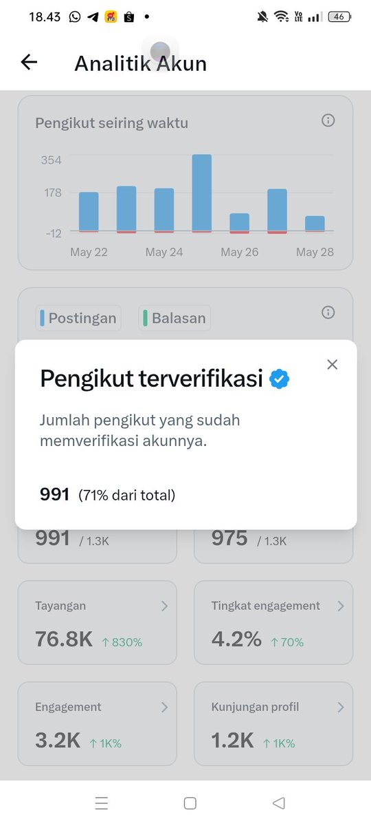 dip’s 🦖 tweet media