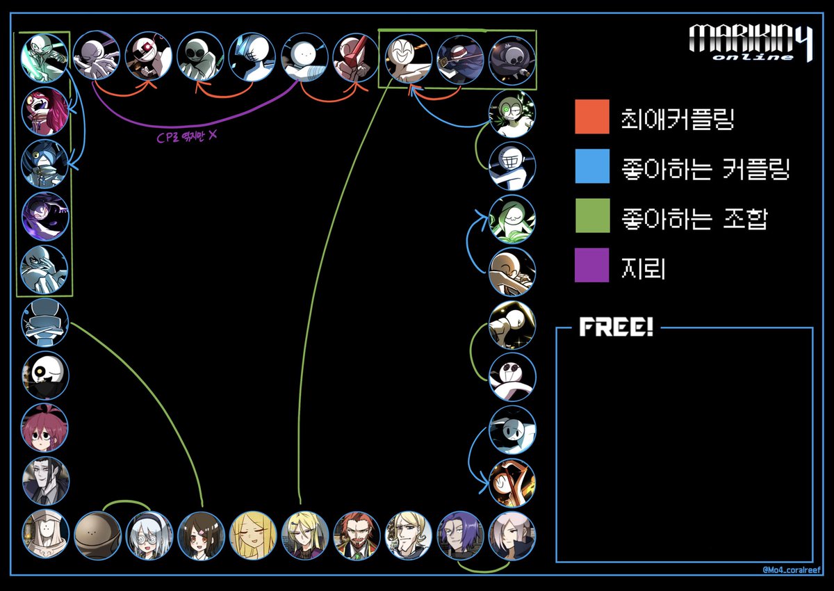 mo7iel's tweet photo. #마온_트친소 #Mo4_트친소 
안녕하세요 저는 프로 후사마리러입니다 친구해요 https://t.co/XTmFymq1zG