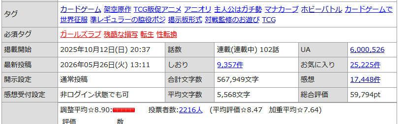 俺の切り札は光らない ハーメルン版 ついにUA600万に到達しました