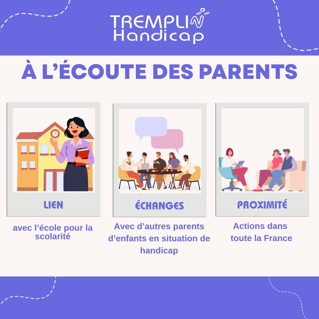 TREMPLIN_HANDI's tweet photo. Chez TREMPLIN Handicap, on accompagne aussi les parents, pas seulement les jeunes💙 
#handicap #parents #inclusion https://t.co/5MYaNiO1zD