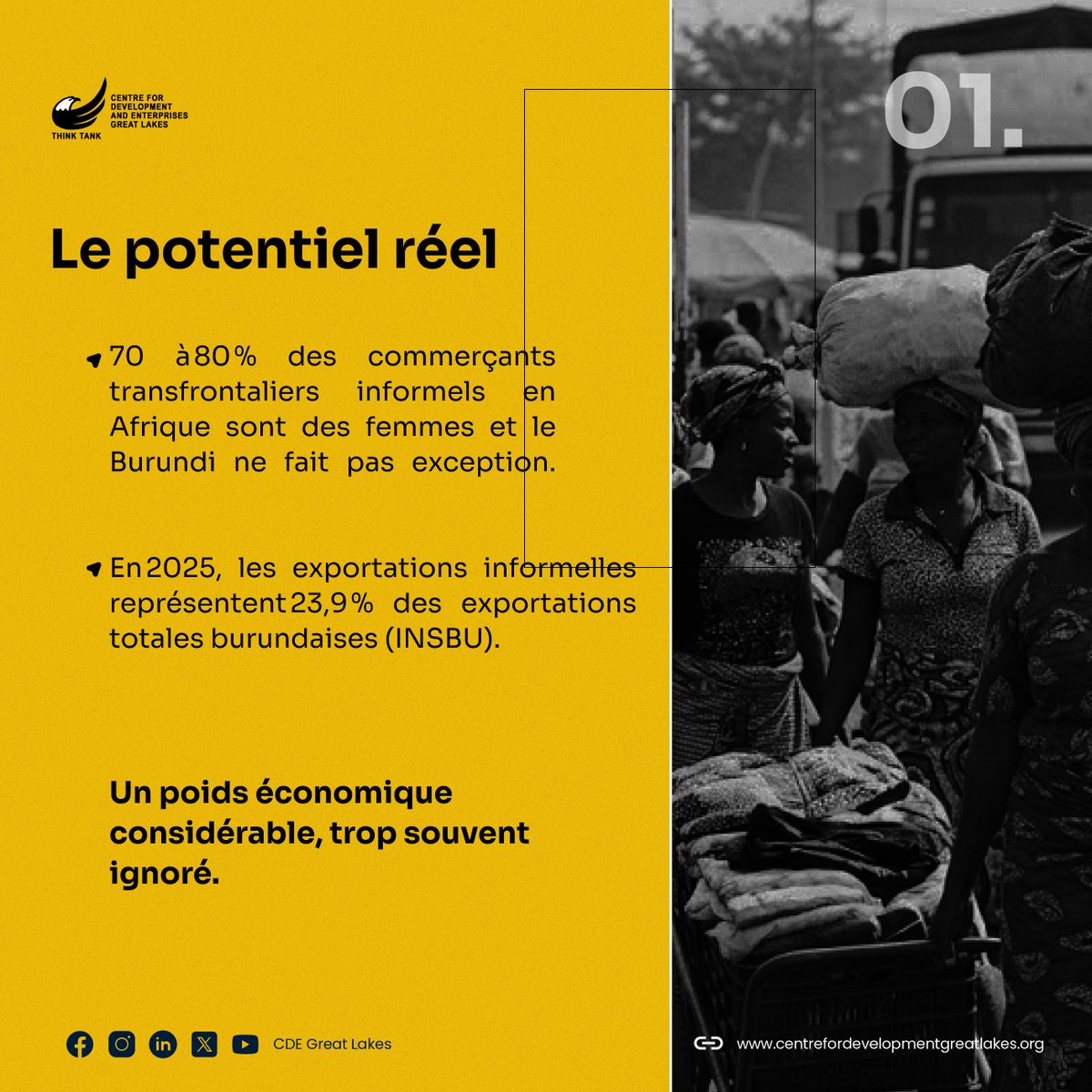 ForEnterprises's tweet photo. 🌍 En Afrique, 70 à 80 % des commerçants transfrontaliers informels sont des femmes. Au Burundi, elles sont aussi très majoritaires… mais les barrières réglementaires les maintiennent largement en dehors du commerce formel.

📊 En 2025, les exportations informelles représentaient 23,9 % des exportations totales du pays. Un potentiel réel encore sous‑exploité.
✨ Le Protocole de la ZLECAf sur les femmes et les jeunes ouvre une fenêtre. 👉 Swipez pour découvrir ce qu’il implique concrètement pour le Burundi.
