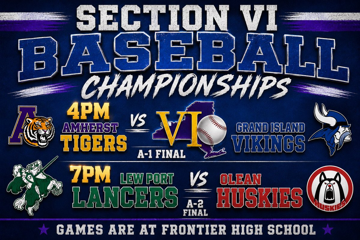 Section6BB's tweet photo. #SECTIONVI🏆
@WNYTomPrince @SportsNysphsaa @sportsunionwny @LPBaseball716 @AmherstTigersBB @DanCevette https://t.co/2A9e3RwO7K