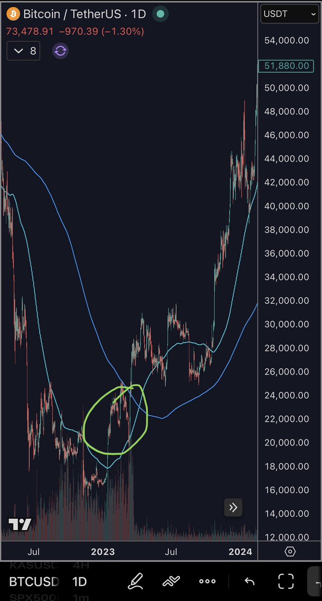 KJ Crypto tweet media