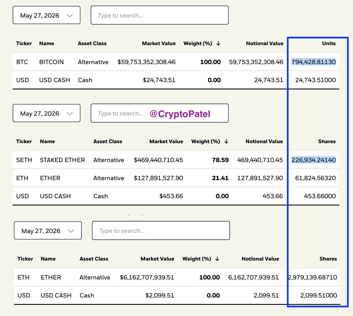 Crypto Patel tweet media