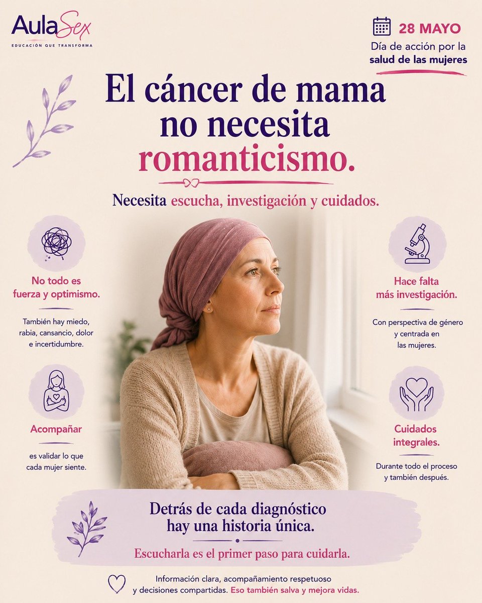AulaSex's tweet photo. 28 M , día internacional de Acción por la salud de las mujeres. https://t.co/zWRrGtTFQw