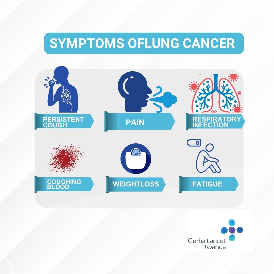 CLRwanda's tweet photo. 🫁 Persistent cough, coughing blood, fatigue, unexplained weight loss, and recurrent respiratory infections could be warning signs of lung cancer. Early detection saves lives. 💙 #LungCancerAwareness #EarlyDetection https://t.co/RYsxLLC5Nk
