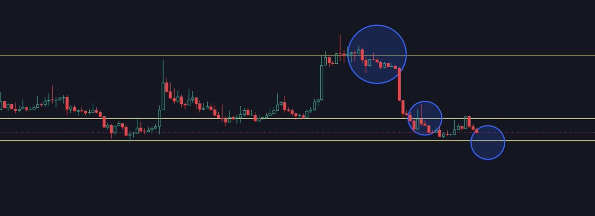 LawyersBTC's tweet photo. 📍🏴☠️
Fantastique ✔️
Depuis janvier, vous suivez en poupée russe la méta-analyse #LawyersCode
Mieux vaut montrer les choses avant qu’elles ne se produisent.
Un chemin guidé par la main, avec patience et lucidité …
QG des Pirates 🕸️ https://t.co/hP7D9l4psf