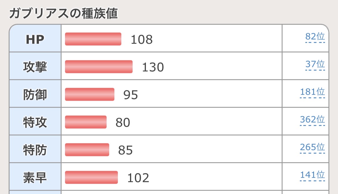 樒 tweet media