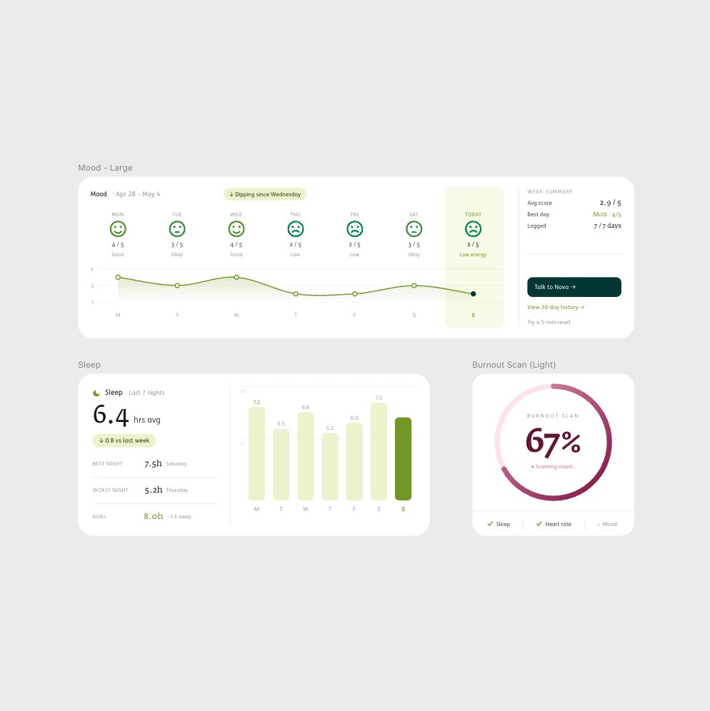 ValentinoGuerra's tweet photo. I've been using @paper (+ @claudeai) as my main tool for creating fictional interfaces for my videos.

The results are always awesome and it genuinely saves me a lot of time. https://t.co/82k5zyzdyY