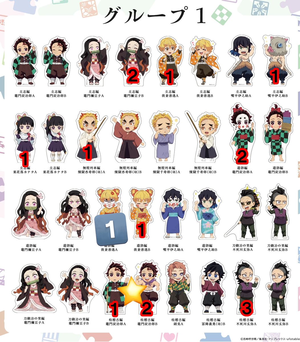 8996alto's tweet photo. 交換 譲渡 鬼滅の刃 ツキイチ WEBSHOPくじ 繋がる大集合 スタンディ パネル

譲：画像1.2数字(🔶は再交換分)
※煉獄、※しのぶ、伊黒、悲鳴嶼、※実、宇髄
※炭治郎、禰豆子、伊之助、善逸、カナヲ、玄弥

求：画像3💖最優先 各1
※は💖との交換希望
無印のみ定価＋送料

よろしくお願いいたします https://t.co/Pe1hCdrtrq