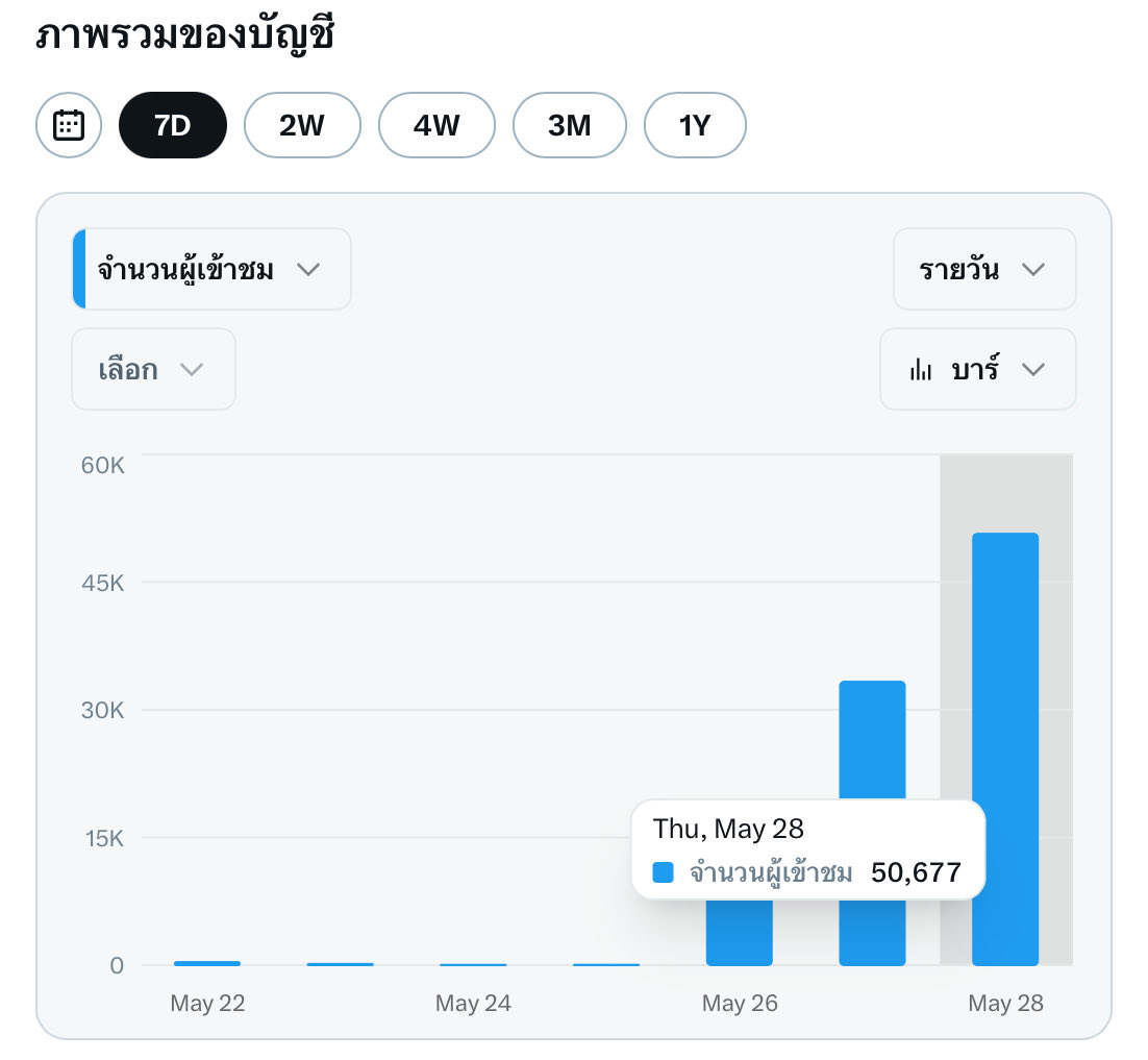 PP.HTW tweet media