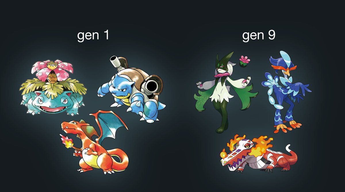 Zenkai Goose tweet media