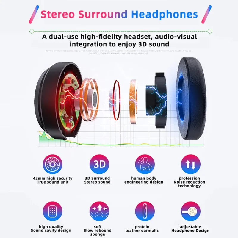 Ivan1037005's tweet photo. Mini escape mode: slip on the J60 Bluetooth 5.0 3D VR Smart Glasses — $26.99. Bigger screens, easy wireless pairing, comfy fit, crisp visuals, zero fuss. 😎 https://t.co/p9Rra4K8Fj https://t.co/WAK7TZfnVZ
