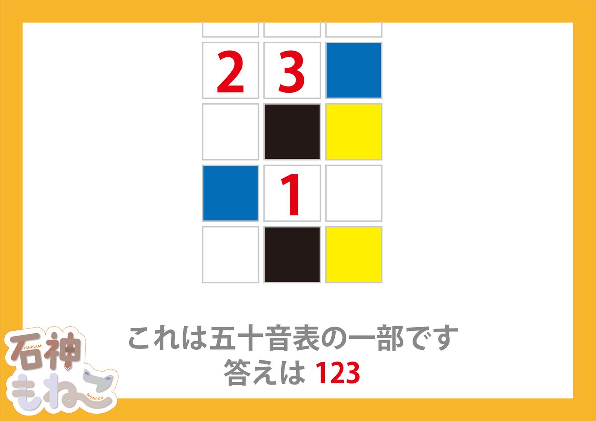 石神もねこ tweet media