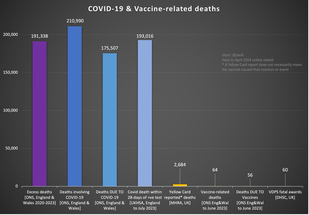 FanCooler2's tweet photo. @Riccardogr988 @uno_dea @pills_ofscience @IgorFobia @LucaBizzarri Coraggio, da quale parte vorresti stare? 
Vax o unvax? https://t.co/9EWDhGFs1a