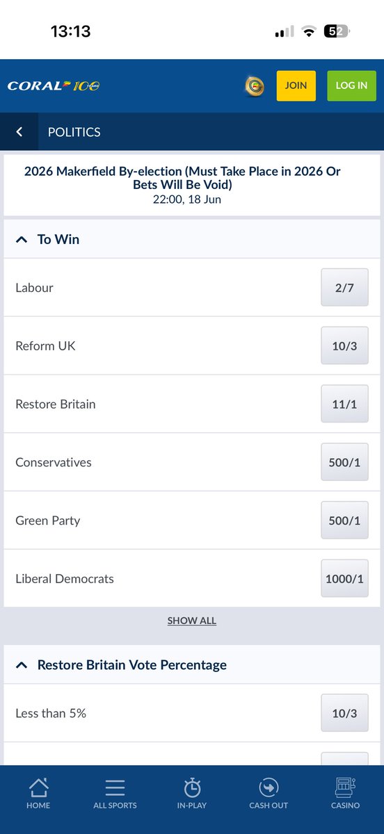 rssalesman's tweet photo. Bookies don’t often get it wrong. @reformparty_uk  @reformexposed https://t.co/K9OYNoWFZZ