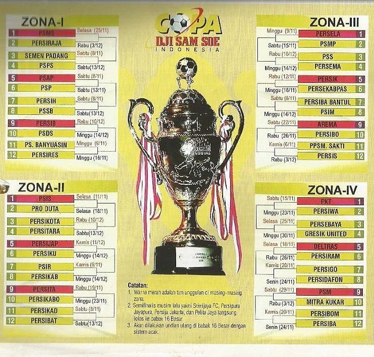 gilabola_ina's tweet photo. Time flies so fast 🕊

Semoga musim depan ada Piala Indonesia ya 🙌 https://t.co/mduNgowDN1
