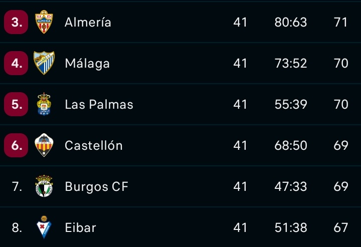 Informe Athletic tweet media