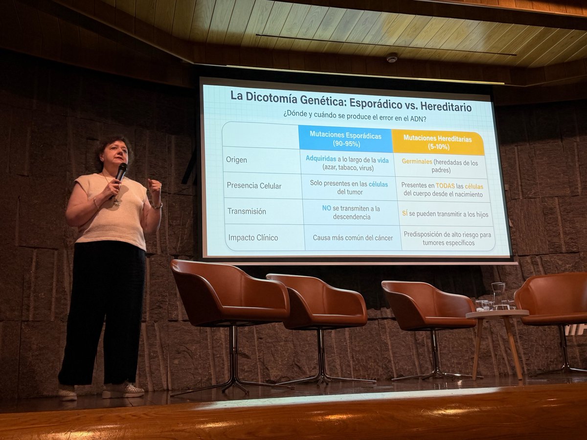 ContigoSogug's tweet photo. Un encuentro participativo para hablar de cáncer de próstata, vejiga y riñón, investigación, tratamiento, calidad de vida, decisiones compartidas y acompañamiento. 

Gracias a todas las personas que lo hicieron posible.

#Proyecto5050 #Oncología #Pacientes #Salud https://t.co/OCM9TF42s8