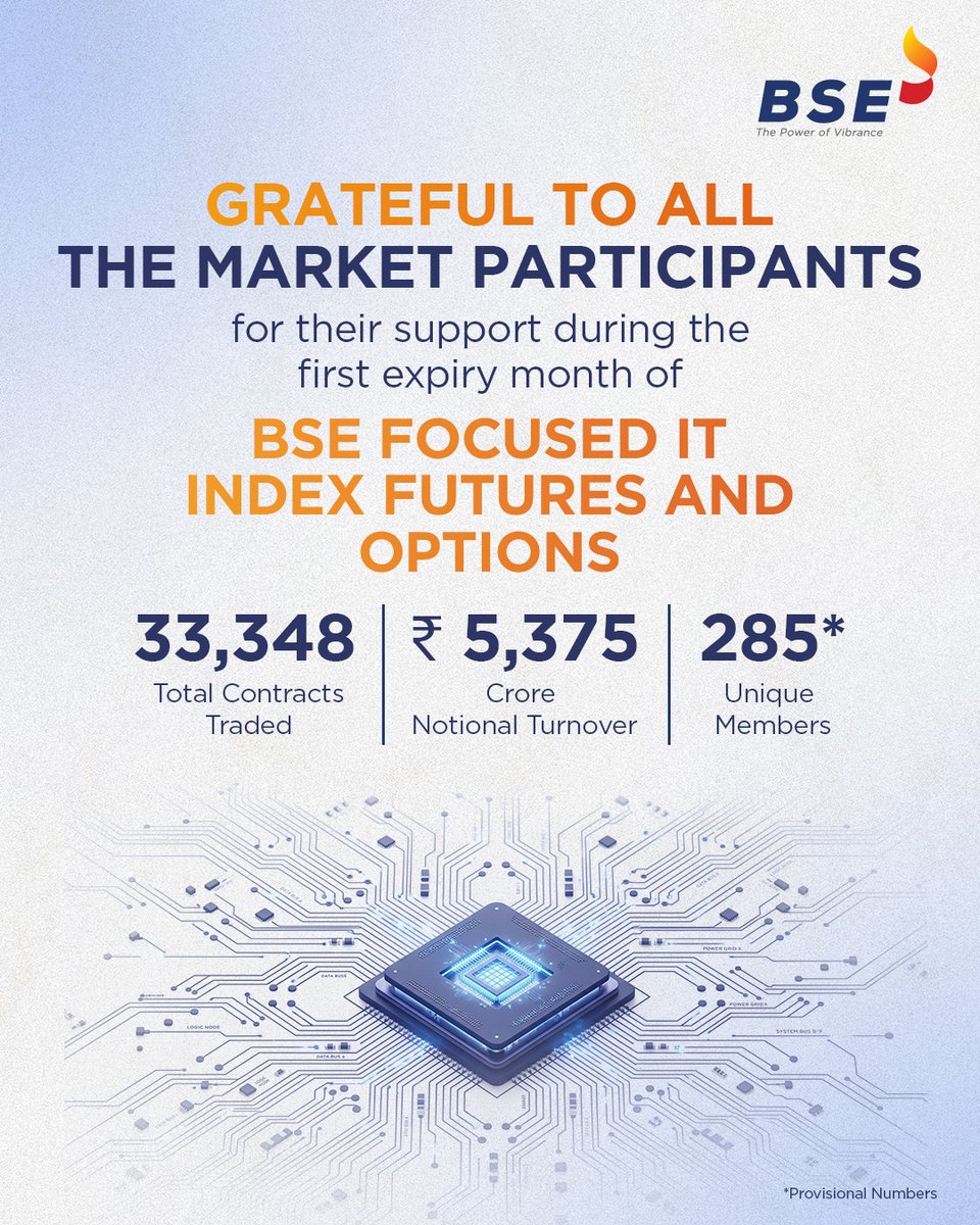 BSEIndia's tweet photo. As we mark the successful completion of the first monthly expiry of BSE Focused IT Index Futures &amp; Options, we are grateful to all the market participants for their continued support and trust since the launch. https://t.co/062GAdQFWv