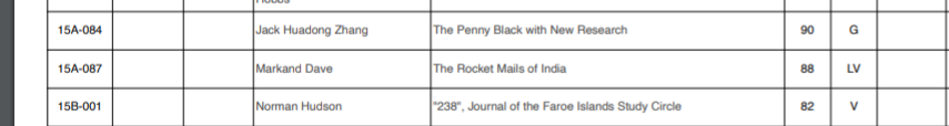 PhilatelyMuseum's tweet photo. Gold medal again! This is the 3rd Gold medal for my book: The Penny Black with New Research.  Boston 2026 (90points), Dubai 2026(93 points), PhilaKorea 2025 (90points). For all the results, please click here:https://t.co/L15m8aCcce https://t.co/QHcL5EmKdQ