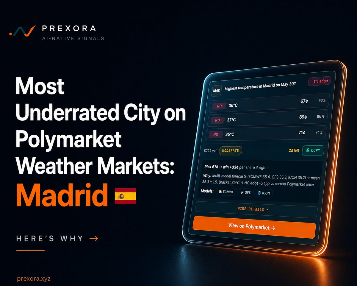 Prexora tweet media
