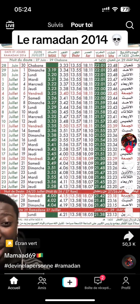 DonkaRap's tweet photo. @CedricStifleer @Shams_RMA Bien évidemment ont peut le prendre sur le ton de la dérision (pas moi) 
Les horaires sont similaires les conditions météorologiques également  
De ce fait je lis le post comme de la comparaison il faut avoir vu one piece pour capter la référence également. https://t.co/pFj8zEnCuR